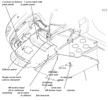 rear access panels lotus