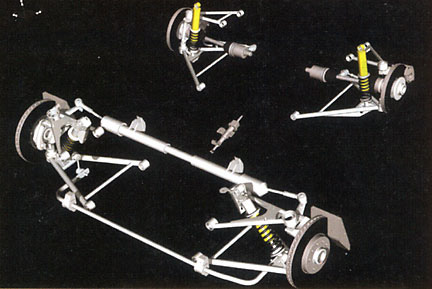 suspension