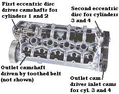 VVC driveline 10,2 kB