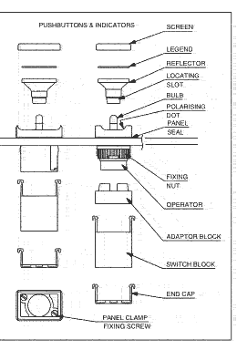 APEM A)@ series switches
