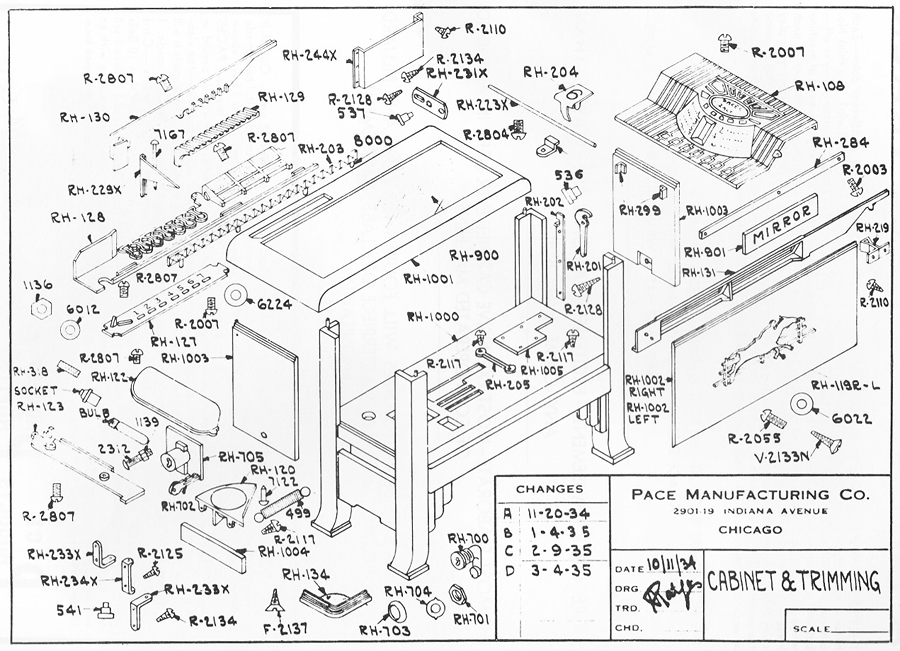 paces races cabinet