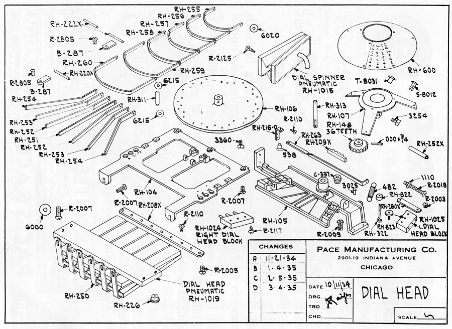 paces races dial head