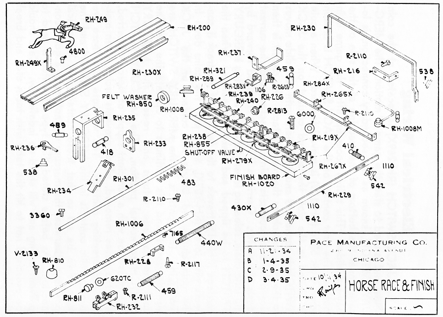 paces races finish board